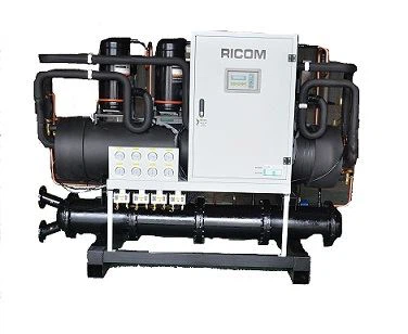 Vodou chladený priemyselný chladič